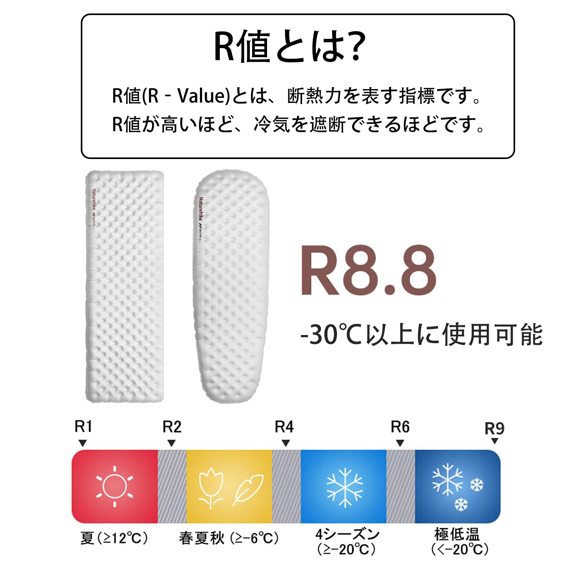 Amazon.co.jp: Naturehike エアーマット 厚さ12cm 高R値8.8-30°C使用